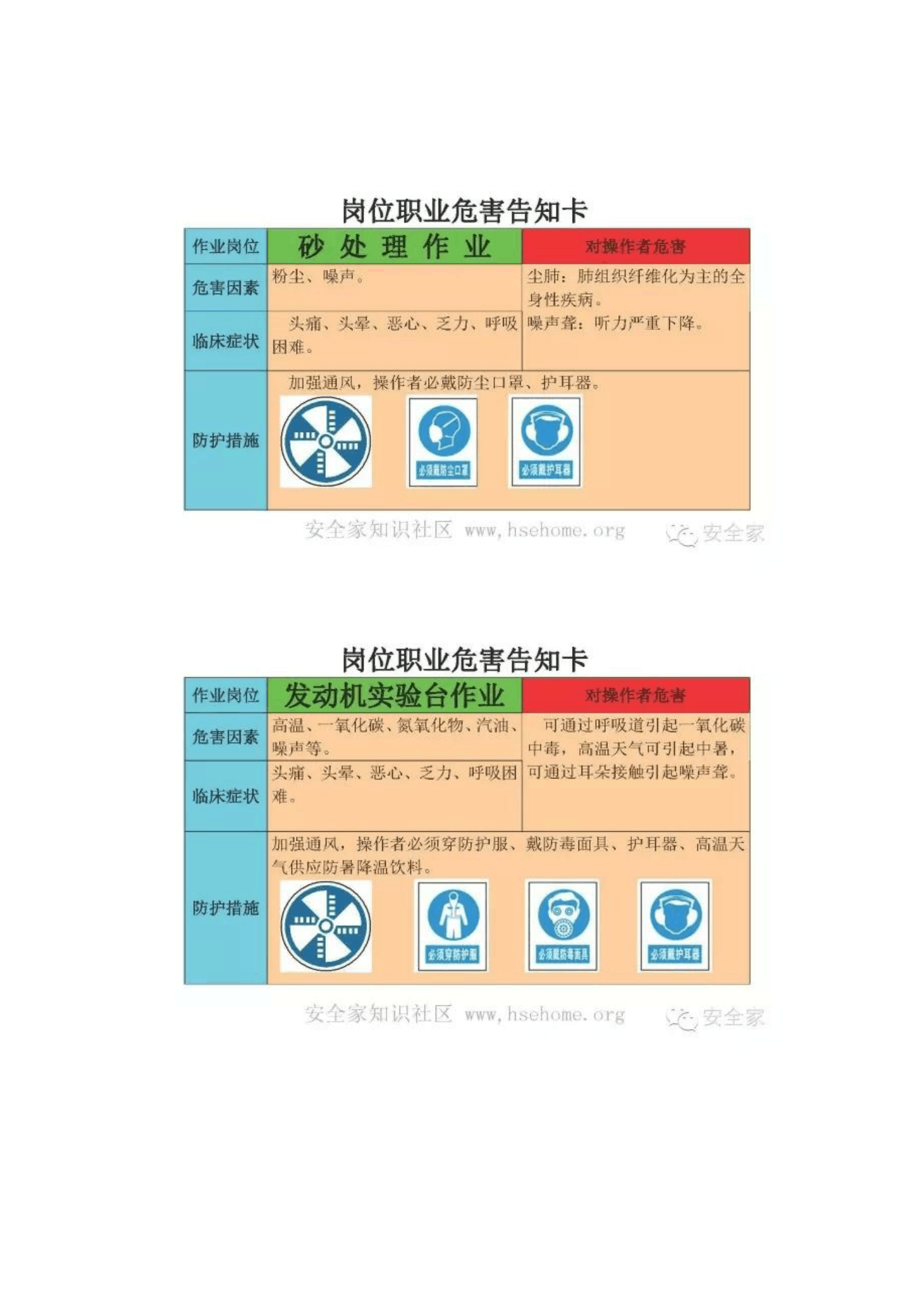 各类风险告知卡 安课网 安全教育培训内容专家 互联网 安全培训 行业